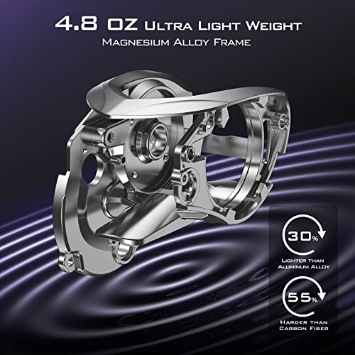 KastKing Mg12 Elite Baitcasting Reel, 7.5:1 Gear Ratio