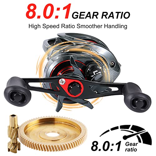 Sougayilang 8:1 High Speed Baitcasting Reel