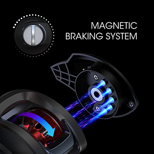 Lixada Lightweight Baitcasting Fishing Reel - High Speed