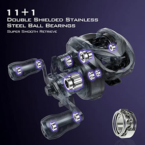 KastKing Mg12 Elite Baitcasting Reel, 7.5:1 Gear Ratio