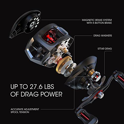 Lixada Lightweight Baitcasting Fishing Reel - High Speed