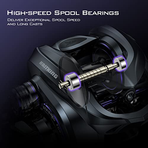 KastKing Mg12 Elite Baitcasting Reel, 7.5:1 Gear Ratio