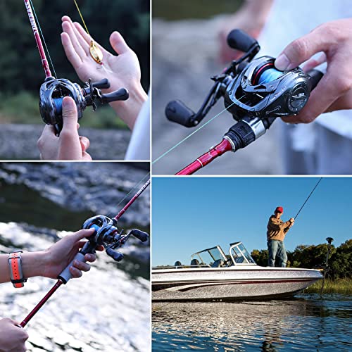 Sougayilang 8:1 High Speed Baitcasting Reel