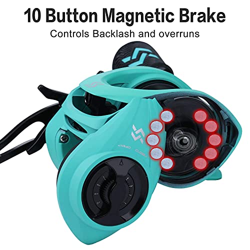 Sougayilang Baitcasting Reel with Magnetic Braking System (Blue)