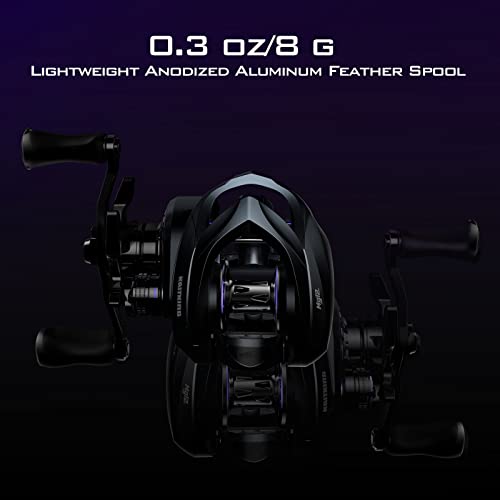 KastKing Mg12 Elite Baitcasting Reel, 7.5:1 Gear Ratio