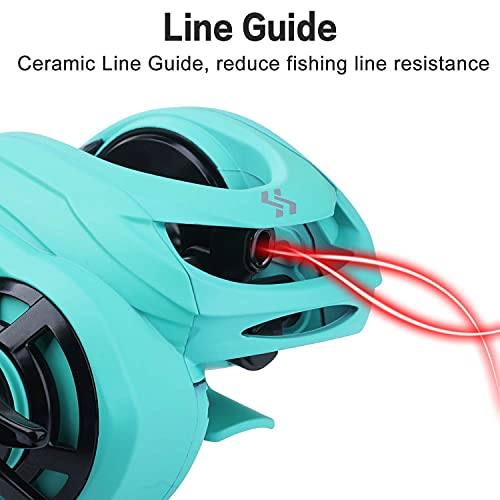 Sougayilang Baitcasting Reel with Magnetic Braking System (Blue)