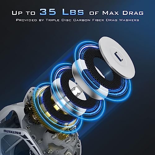 KastKing Kapstan Elite 300 Baitcasting Fishing Reel - Right Handed