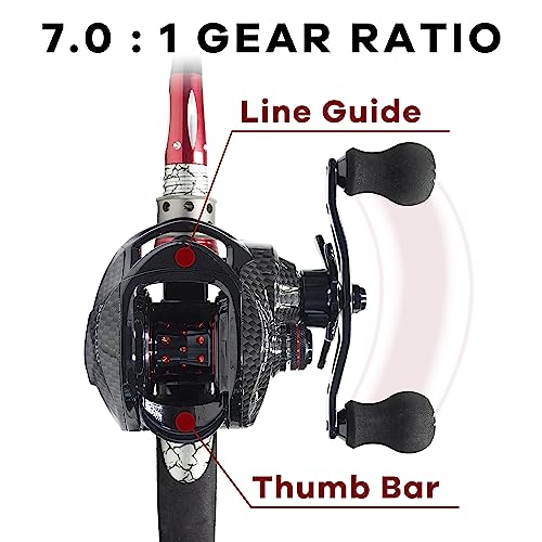 FISHDROPS Baitcaster Reel - 9+1BB, High Speed Gear