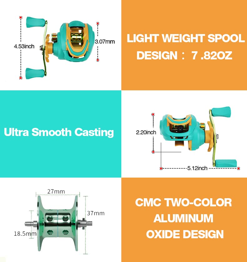 Hautton Baitcasting Reel - Macaroon Beginner's Edition
