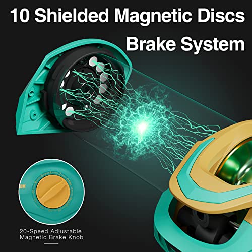 Hautton Baitcasting Reel - Macaroon Beginner's Edition