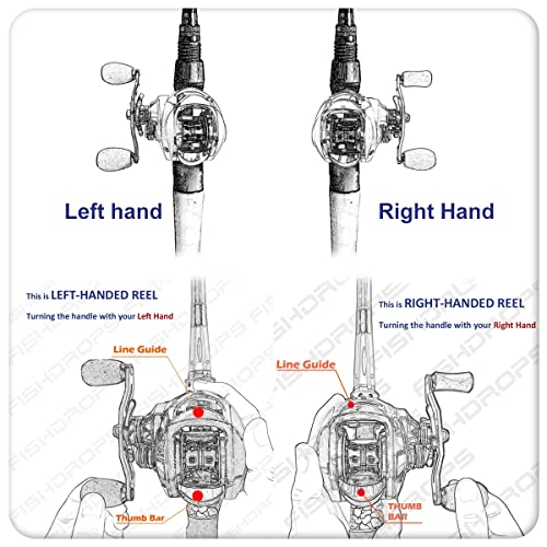 FISHDROPS Baitcaster Reel - 9+1BB, High Speed Gear