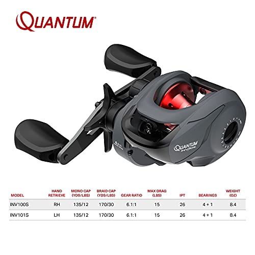 Quantum Invade Baitcast Reel, Size 100, Right-Hand Retrieve