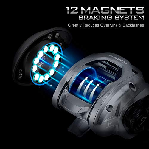 Piscifun M Baitcasting Reel, Aluminum Frame, 22Lbs Max Drag