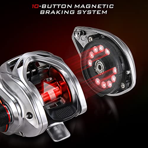 Sougayilang Lightweight Graphite Baitcasting Fishing Reel, 8.0:1 Gear