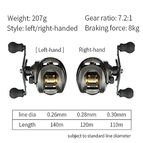 Compact Design Baitcasting Reel with 8KG Max Drag