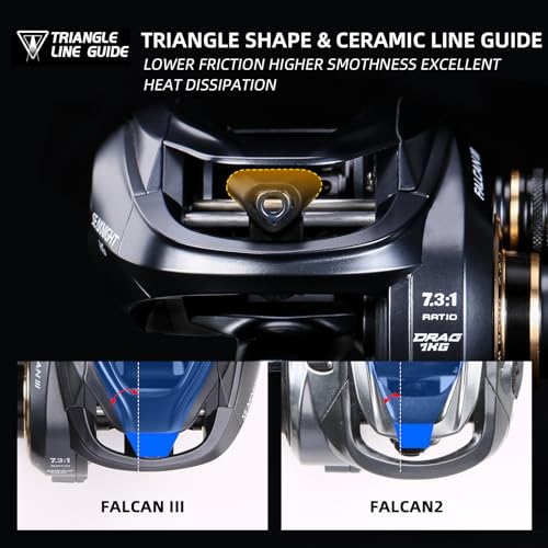 SeaKnight FALCAN III Baitcasting Reel, Magnetic Braking, 7.3:1/8.1:1