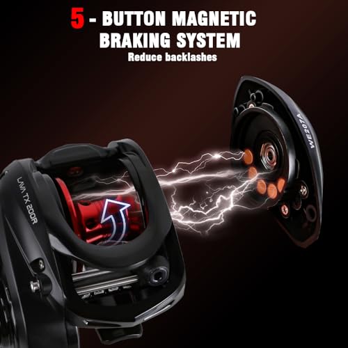 Lava Baitcasting Reel with Magnetic Braking System
