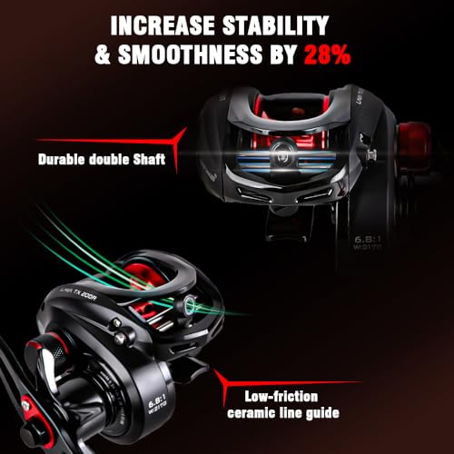 Lava Baitcasting Reel with Magnetic Braking System