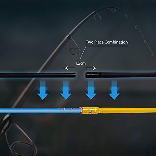 Cadence CR5 Spinning Rod | 30 Ton Carbon