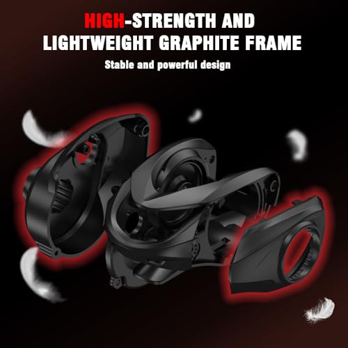 Lava Baitcasting Reel with Magnetic Braking System