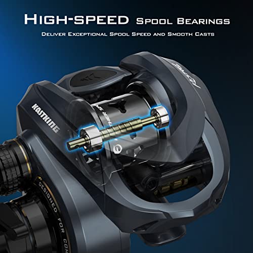 KastKing Kestrel Elite Left Handed Baitcasting Reel