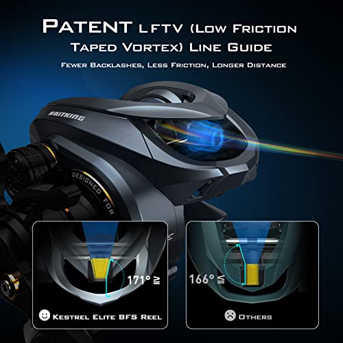 KastKing Kestrel Elite Left Handed Baitcasting Reel