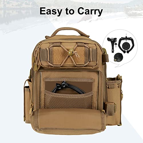 Piscifun Portable Fishing Line Spooler - Twist-free Solution