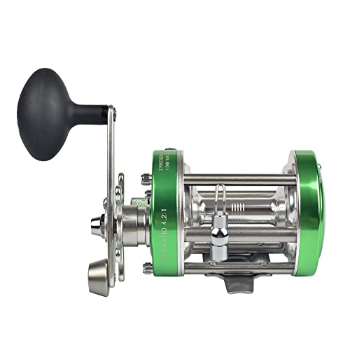 Powerful Ancient Mariner 6000 Catfish Reels, Right Hand