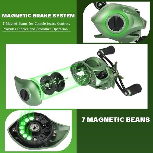 Sougayilang Green Baitcasting Reel- 9+1BB, Magnetic Braking