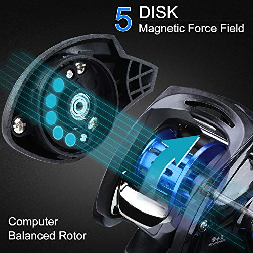 Sougayilang Baitcasting Reel - Smooth Power and Anti-Corrosion