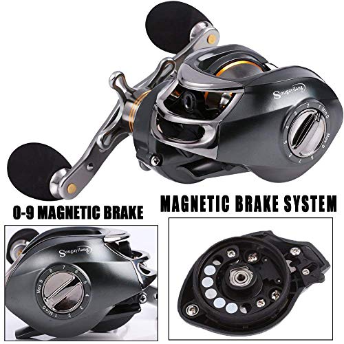 Sougayilang Baitcasting Reel: 11+1 Bearings, 18LB Drag