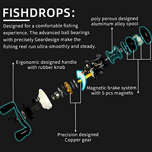 Lightweight & Smooth Fishdrops Baitcasting Reel, Classic Gear Ratio