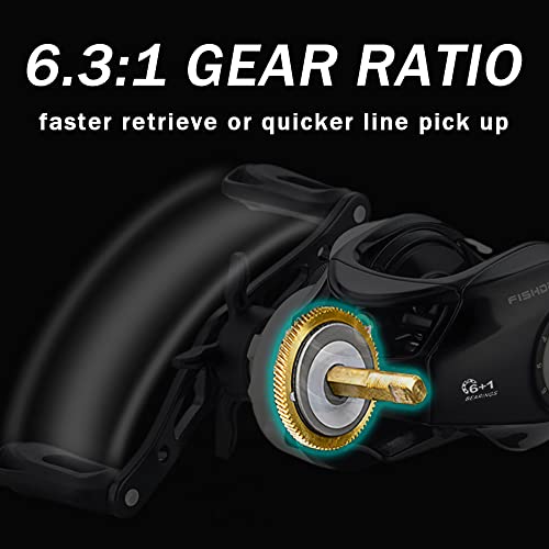 Lightweight & Smooth Fishdrops Baitcasting Reel, Classic Gear Ratio