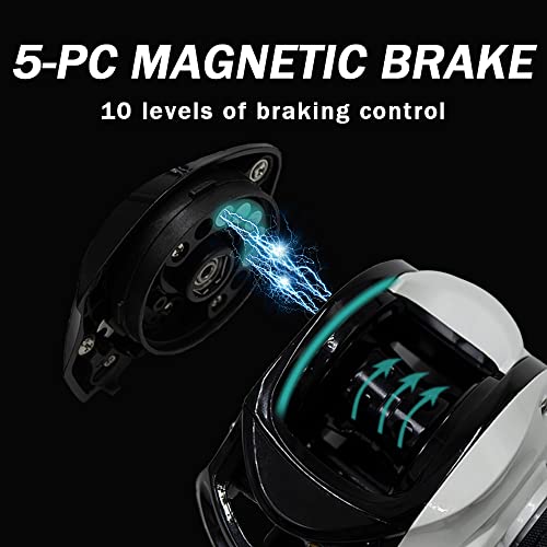 Lightweight & Smooth Fishdrops Baitcasting Reel, Classic Gear Ratio