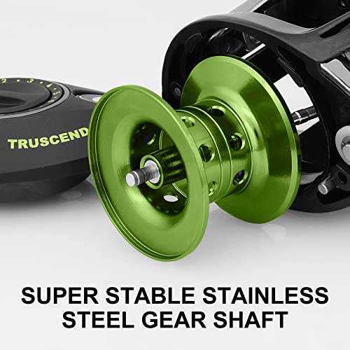 TRUSCEND Baitcasting Reel: Durable, Versatile Angler's Choice