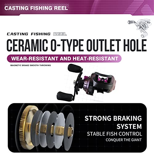 Compact Metal Body Baitcasting Reel for Catfish/ Musky