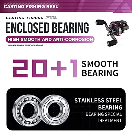 Compact Metal Body Baitcasting Reel for Catfish/ Musky