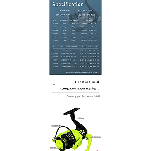 LIZHOUMIL Fishing Reel, 5.2:1 Gear Ratio, 14BB