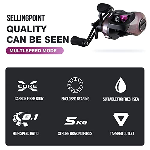 Compact Metal Body Baitcasting Reel for Catfish/ Musky