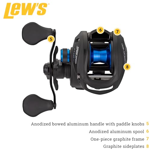 Lew's American Hero Baitcast Reel 7.1:1 RH