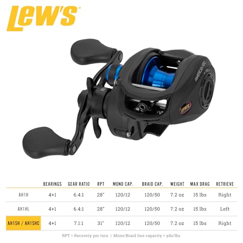 Lew's American Hero Baitcast Reel 7.1:1 RH