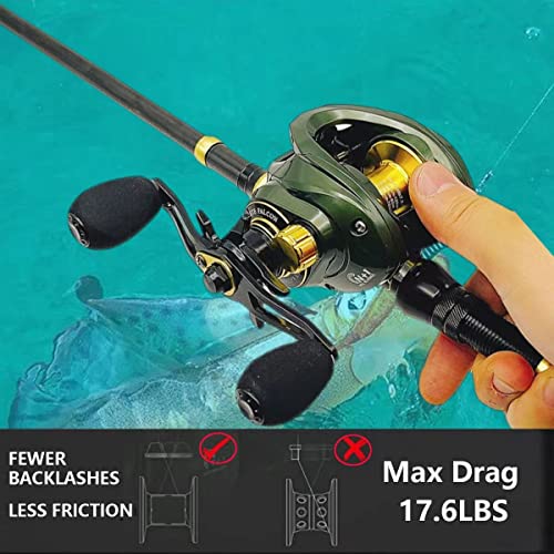 HEWEIU Ultralight Baitcasting Reel with Two Spools - Bass, Catfish, Grouper, Salmon