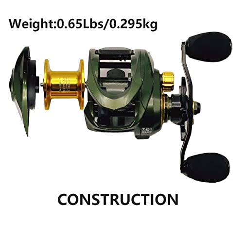 HEWEIU Ultralight Baitcasting Reel with Two Spools - Bass, Catfish, Grouper, Salmon