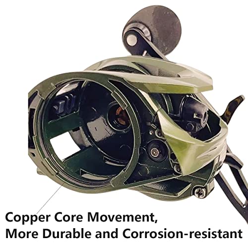 HEWEIU Ultralight Baitcasting Reel with Two Spools - Bass, Catfish, Grouper, Salmon