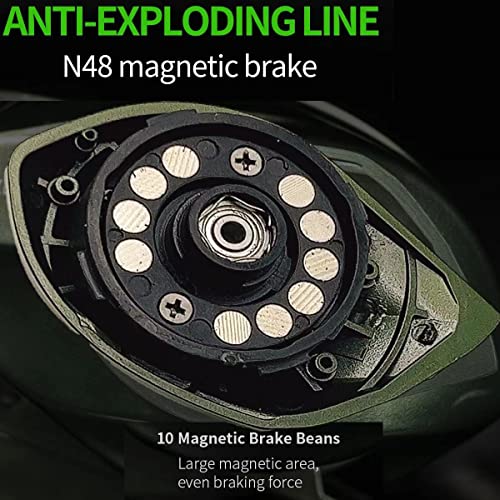 HEWEIU Ultralight Baitcasting Reel with Two Spools - Bass, Catfish, Grouper, Salmon