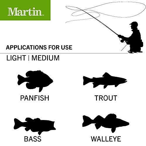 Martin Caddis Creek Fly Fishing Reel, Size 6/5