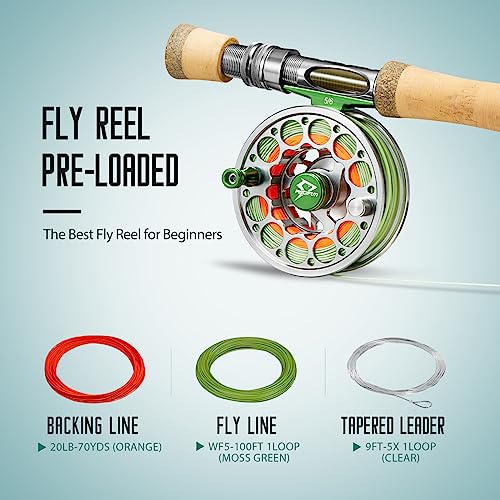 Piscifun Sword Fly Reel w/ Line, Aluminum Alloy