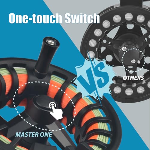 MASTER LOGIC Fly Fishing Reel 5/6wt, Aluminum Alloy