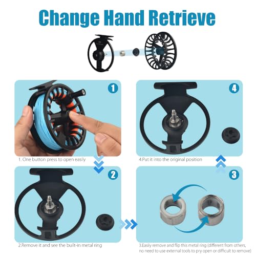 MASTER LOGIC Fly Fishing Reel 5/6wt, Aluminum Alloy