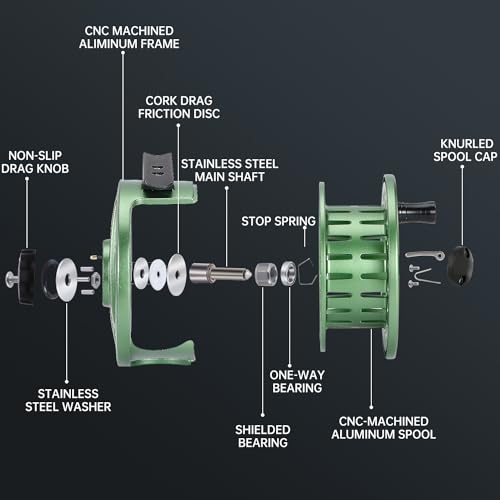 Sougayilang Die Cast Aluminum Fly Reel - Saltwater